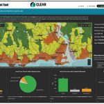 watershed protection tool dashboard